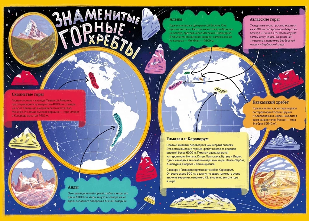 At the Top of the World: The Amazing Mountains of Earth (and How to Conquer Them)