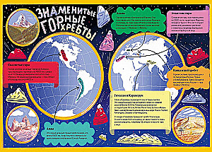 At the Top of the World: The Amazing Mountains of Earth (and How to Conquer Them)