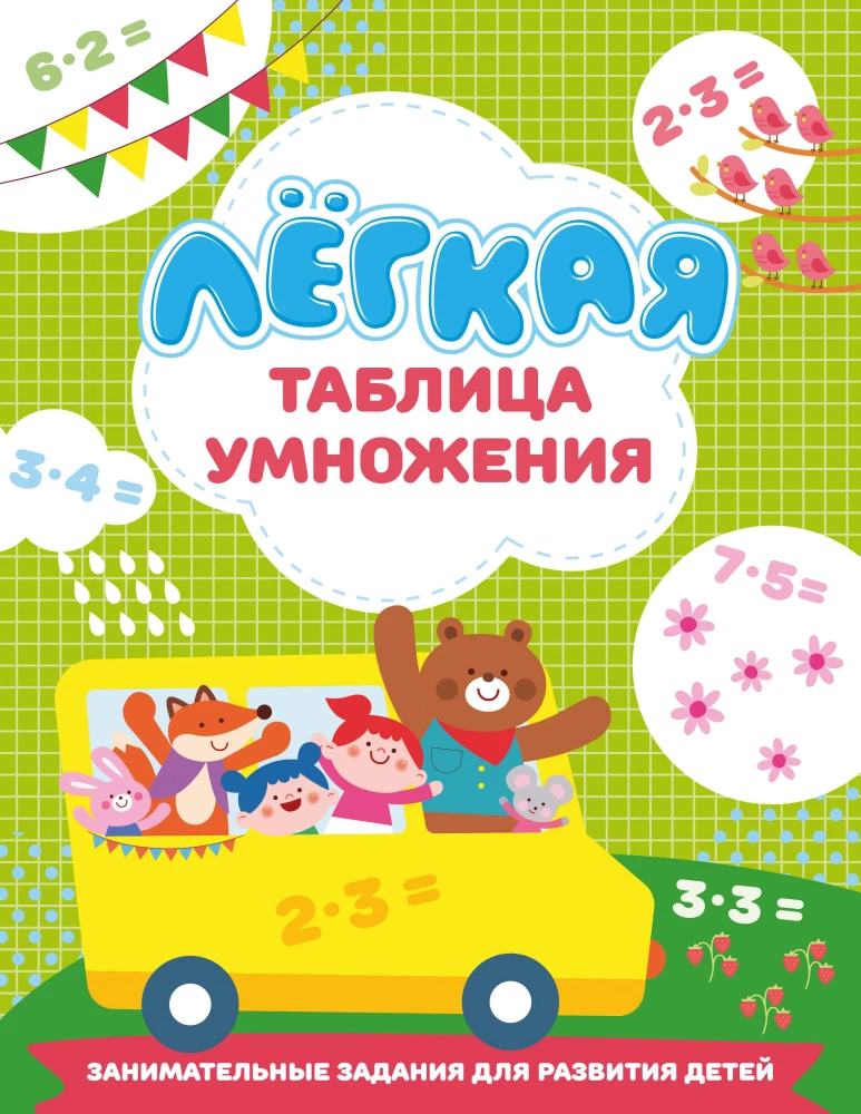 Łatwa tablica mnożenia