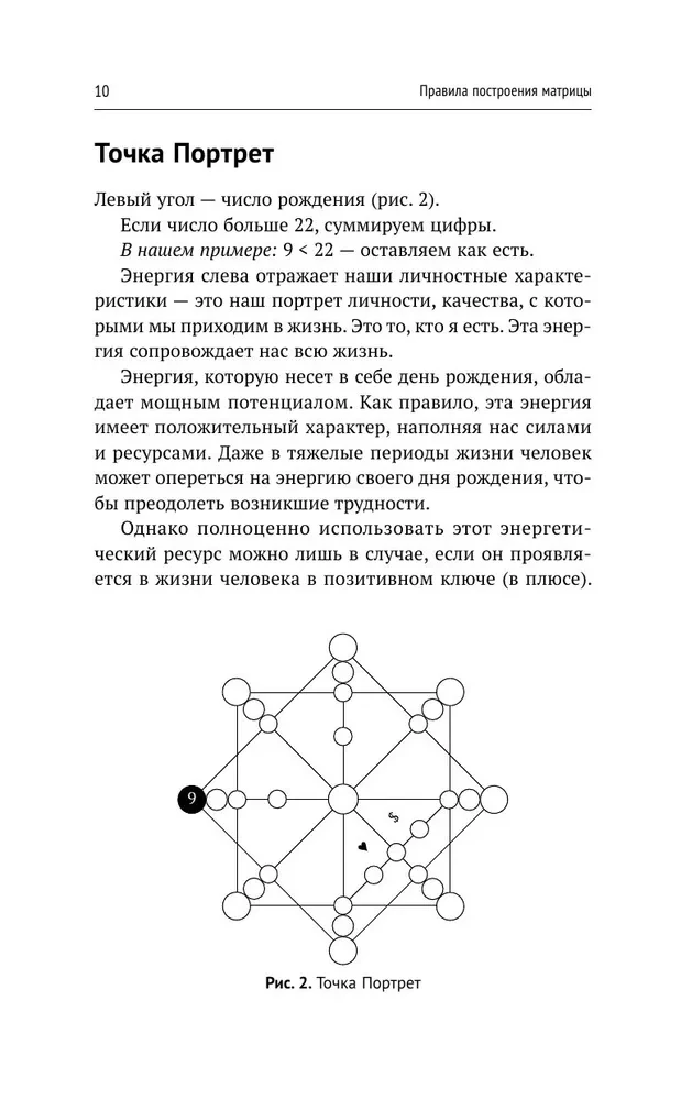 Обучение методу Матрица судьбы. Полное руководство: от построения матрицы до анализа кармических хвостов