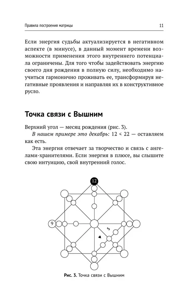 Обучение методу Матрица судьбы. Полное руководство: от построения матрицы до анализа кармических хвостов