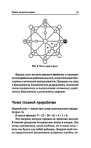 Обучение методу Матрица судьбы. Полное руководство: от построения матрицы до анализа кармических хвостов