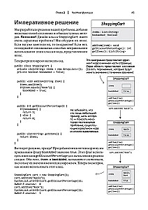 Grokujemy programowanie funkcyjne