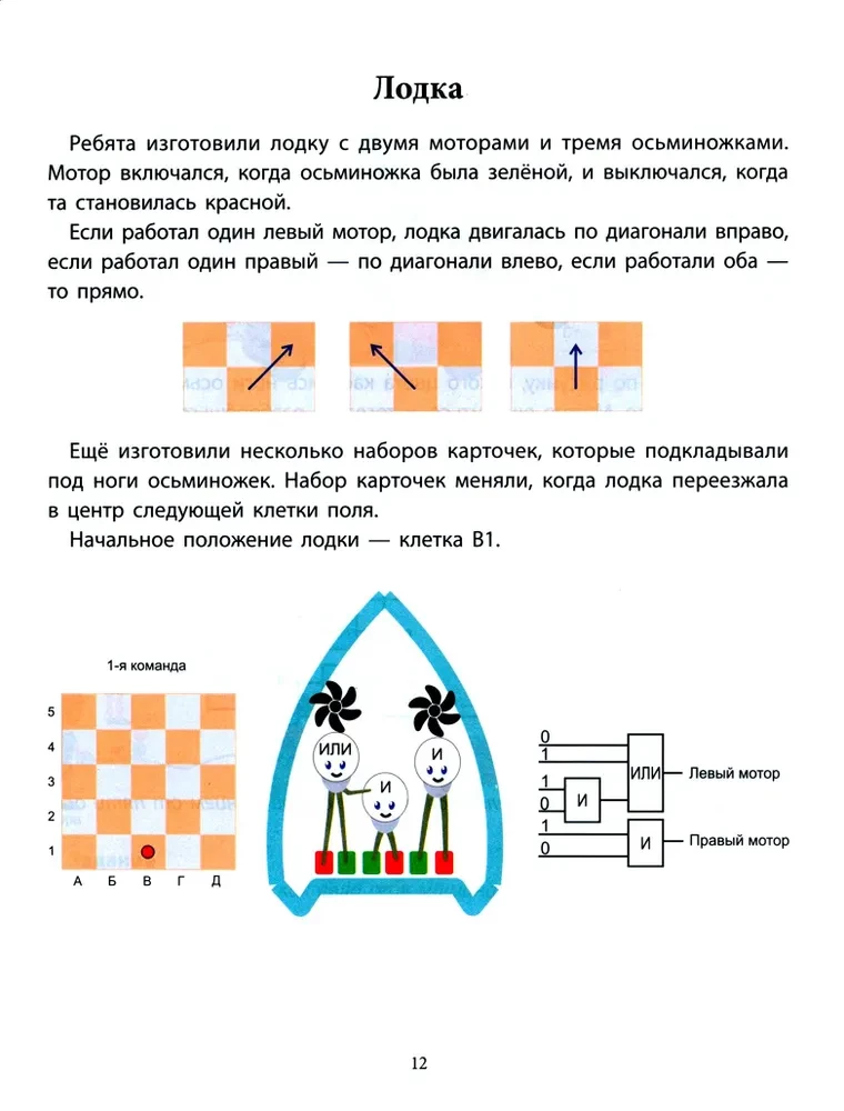 IT-тренажёр для детей. Первые шаги в программировании