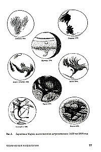 Space mythology: from Martian Atlanteans to the lunar conspiracy