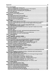 Professional work with GIT