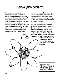 Краткая история физики