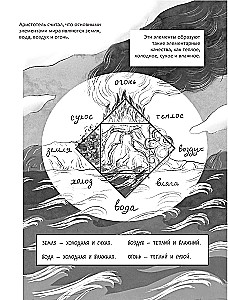 Краткая история физики