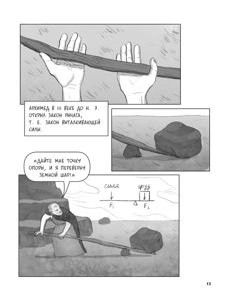 Краткая история физики