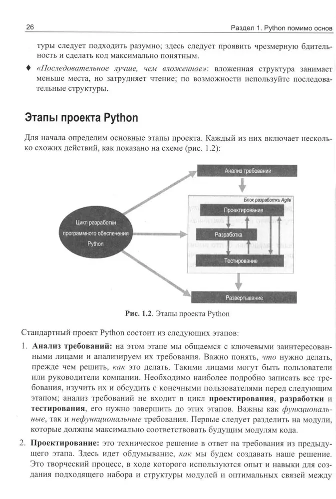 Python for Geeks