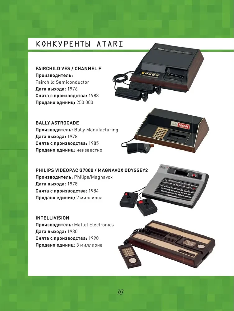 GAME isnt OVER. Favorite consoles and games that whole generations played