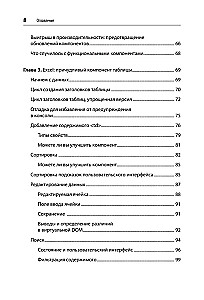 React. Быстрый старт