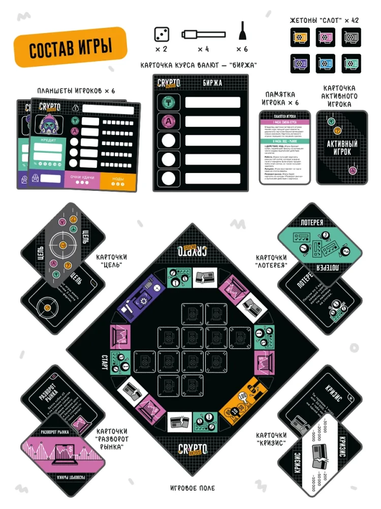 Board Game - Crypto Boss