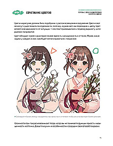 Painting Characters in Photoshop. Step-by-Step Tutorials from a Webtoon Artist