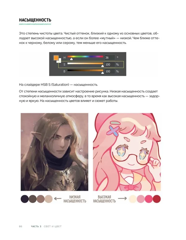 Painting Characters in Photoshop. Step-by-Step Tutorials from a Webtoon Artist