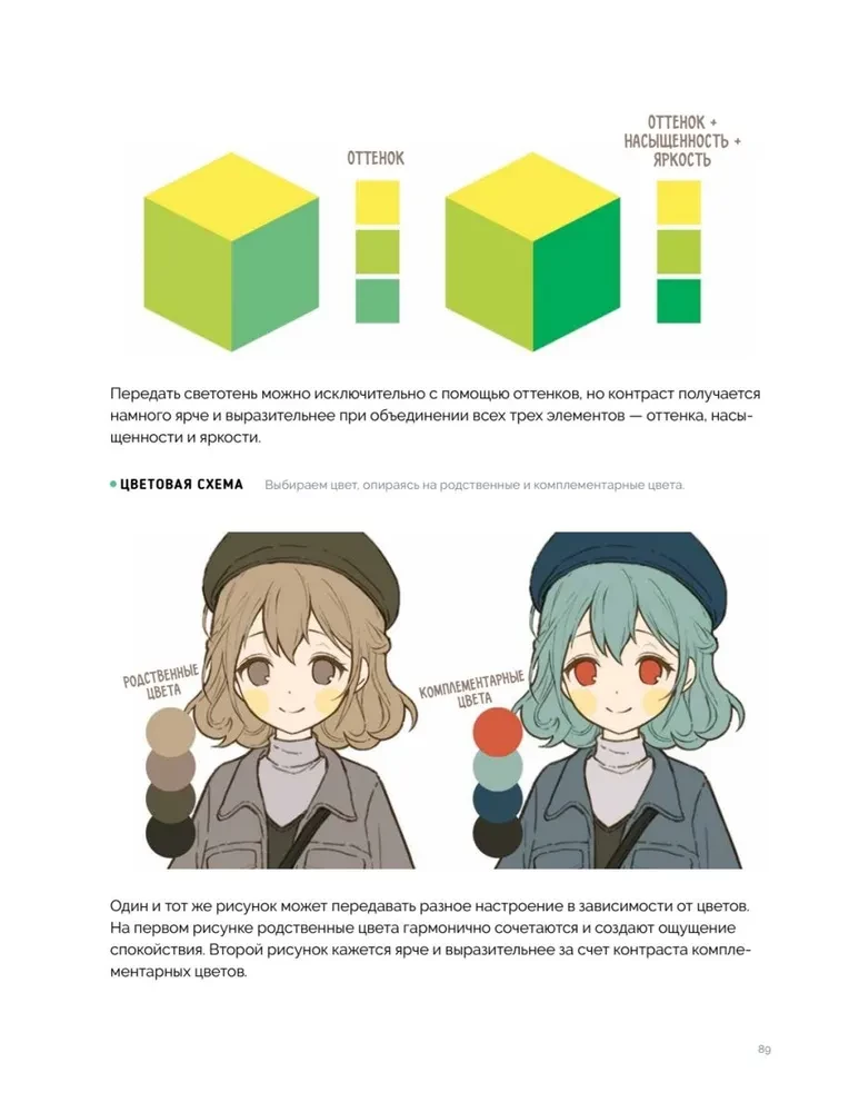 Painting Characters in Photoshop. Step-by-Step Tutorials from a Webtoon Artist