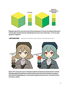 Painting Characters in Photoshop. Step-by-Step Tutorials from a Webtoon Artist