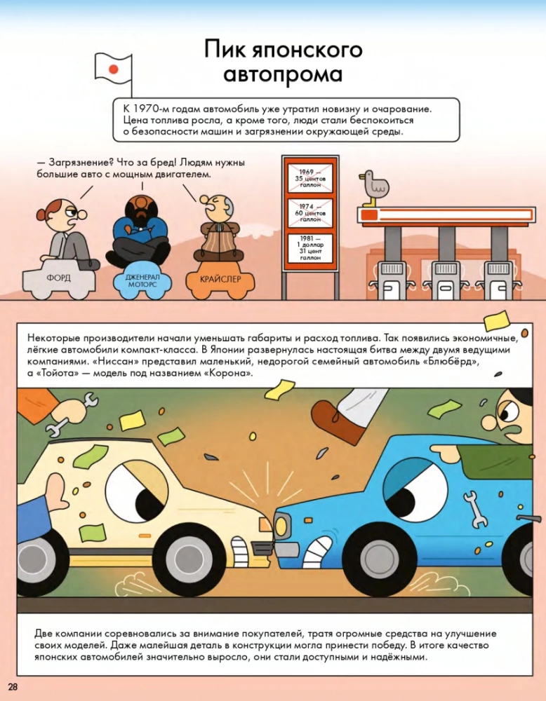 The History of the Car in Comics