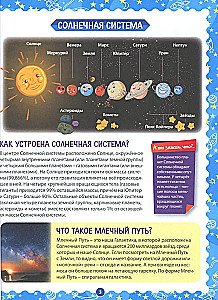 The Best Encyclopedia for Kids. Answers to Little Questions
