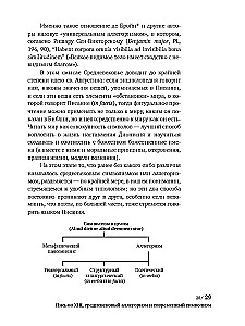 About Mirrors and Other Stories. Between Poetry and Prose. Book II