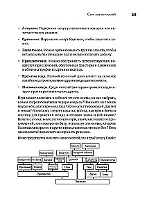 Game Design. Recipes for Success of the Best Computer Games from Super Mario and Doom to Assassins Creed and Beyond