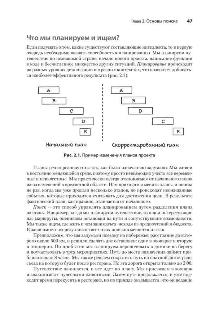 Understanding Artificial Intelligence Algorithms