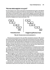 Understanding Artificial Intelligence Algorithms