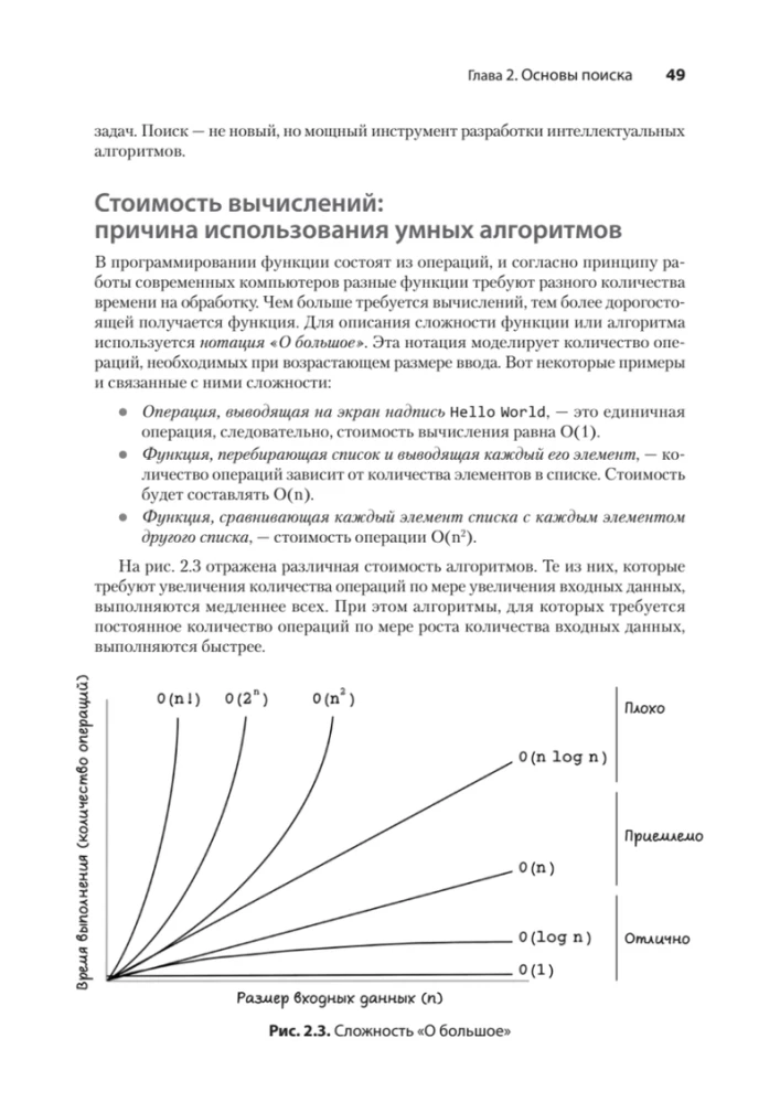 Understanding Artificial Intelligence Algorithms