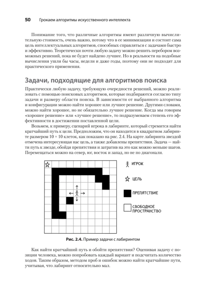 Understanding Artificial Intelligence Algorithms