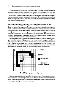 Understanding Artificial Intelligence Algorithms