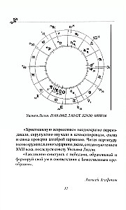 Astrologia horarna. Autor Zatdkiél