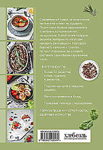 PP menu. A collection of the best recipes