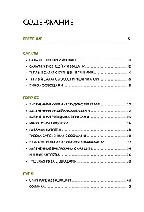 PP menu. A collection of the best recipes