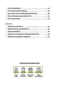 PP menu. A collection of the best recipes