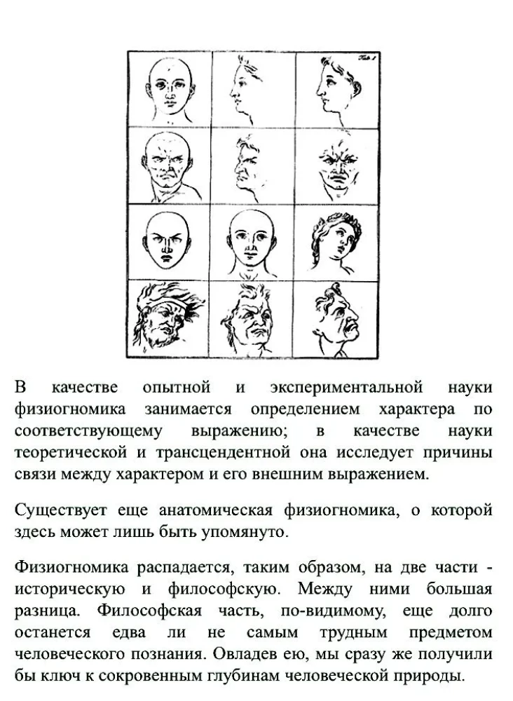 One Hundred Rules of Physiognomy