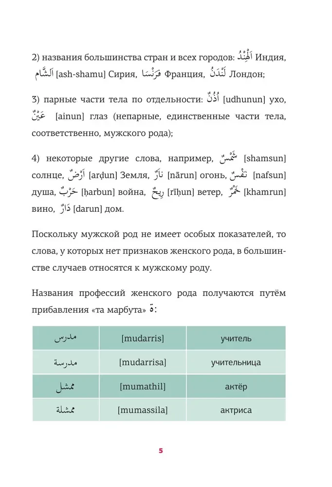 Арабская грамматика в схемах и таблицах