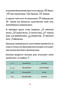 Арабская грамматика в схемах и таблицах