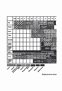 Ancient Rus and the Great Steppe