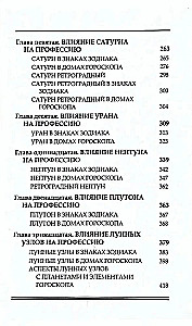 Astrologia w wyborze zawodu