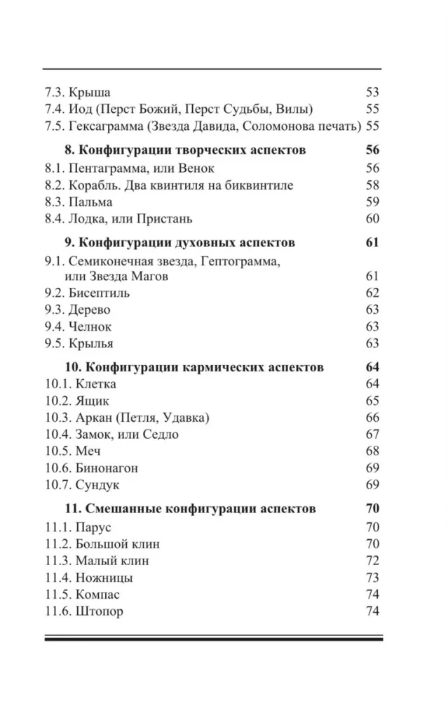 Aspect Figures