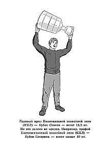 Legenda hokeja — Aleksandr Owieczkin