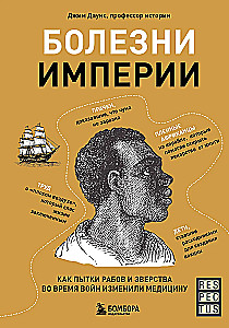 Diseases of the Empire. How the Torture of Slaves and Atrocities During Wars Changed Medicine