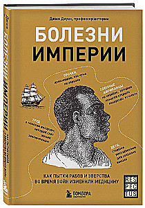 Diseases of the Empire. How the Torture of Slaves and Atrocities During Wars Changed Medicine
