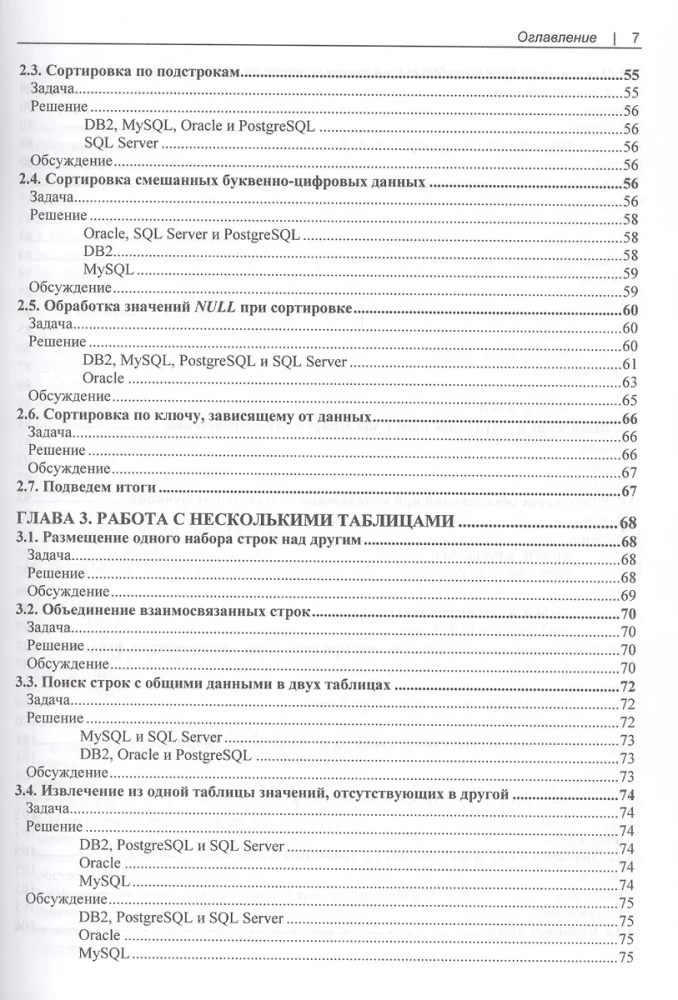SQL. Collection of Recipes