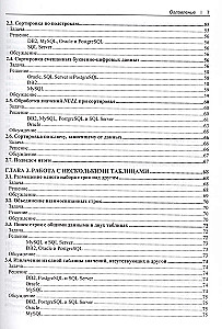 SQL. Collection of Recipes