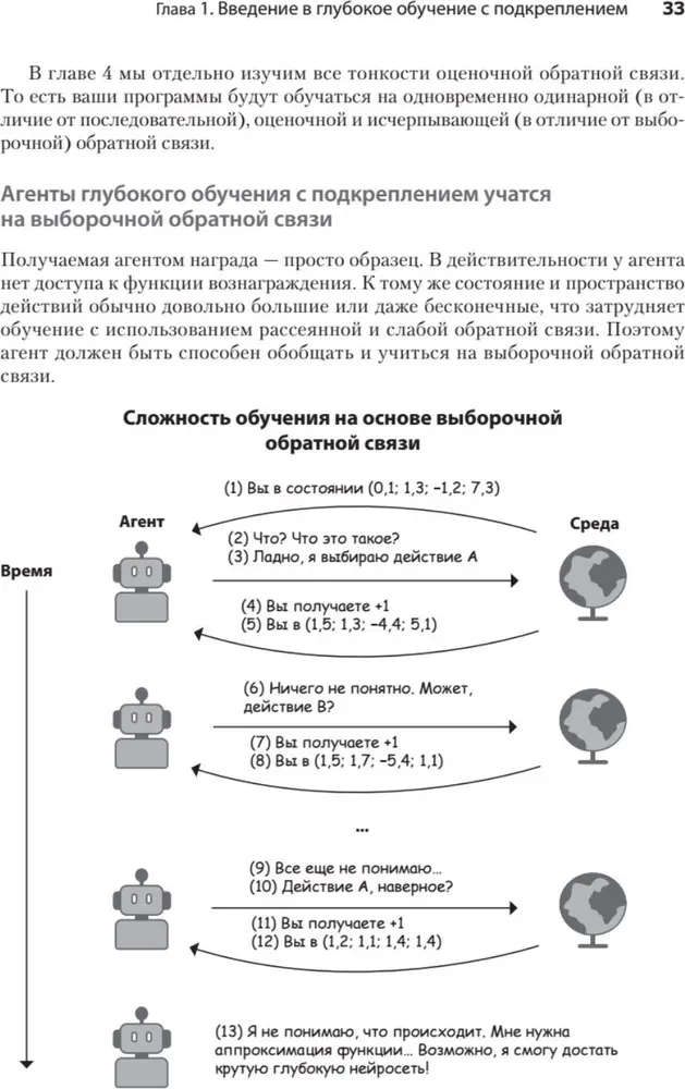 Грокаем глубокое обучение с подкреплением