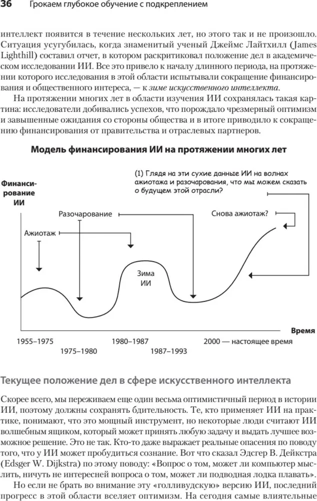 Грокаем глубокое обучение с подкреплением
