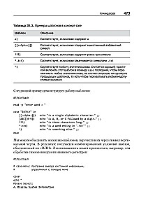 Linux Command Line. Complete Guide