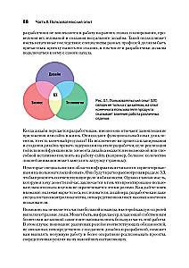 Design for Developers