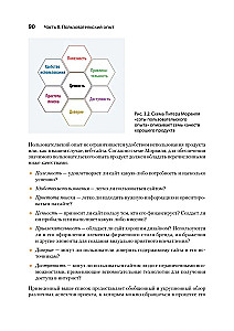 Design for Developers